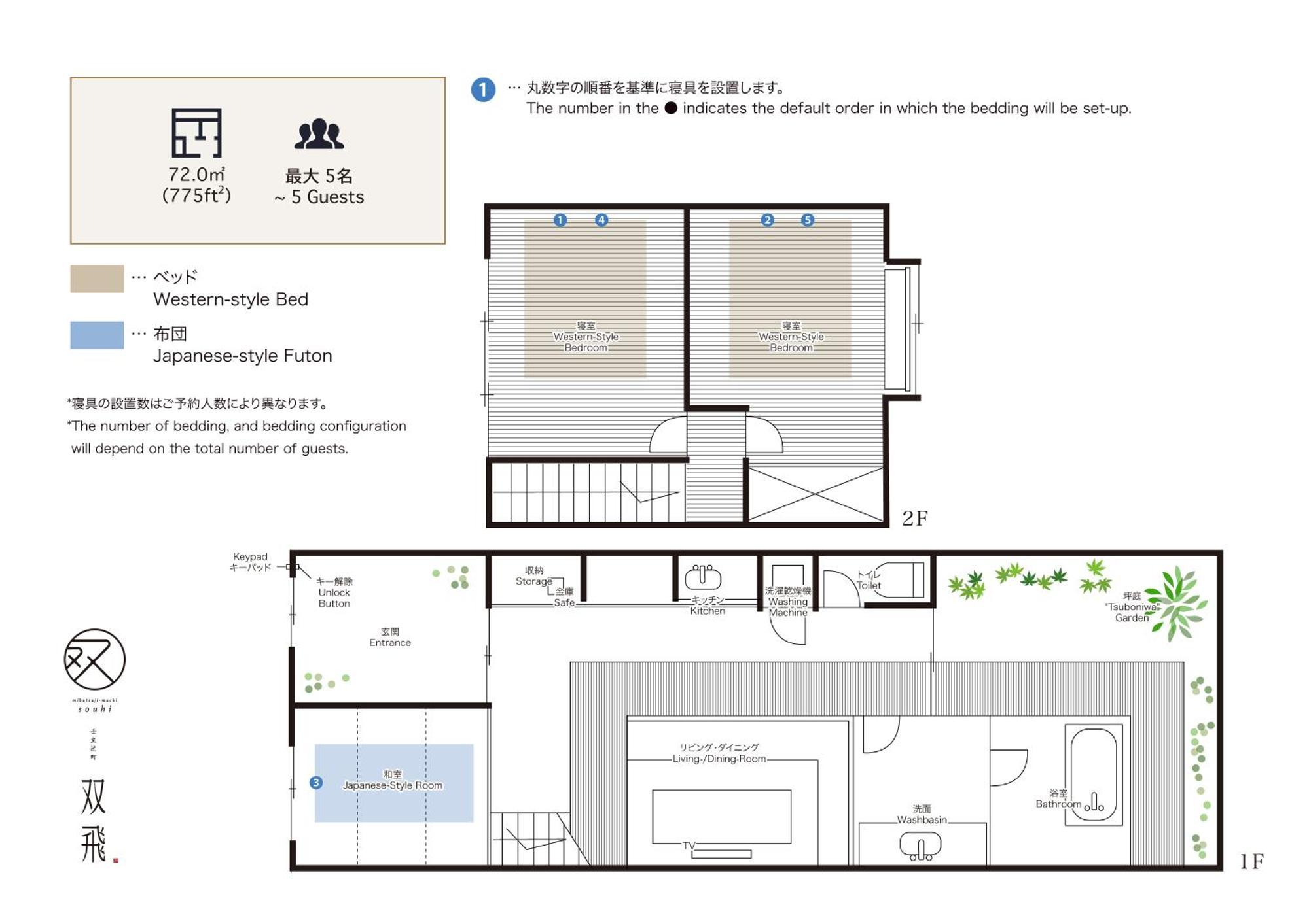 Souhi Machiya House Villa Kyoto Buitenkant foto